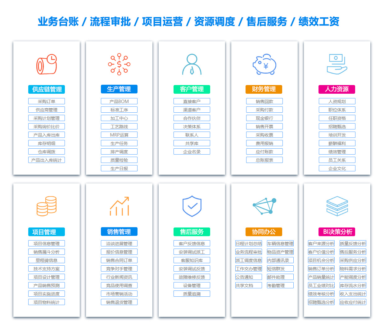 成都公司管理系统